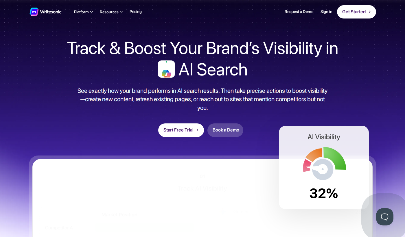 Writesonic Review 2026: Is It Worth It for Content & Marketing Teams?