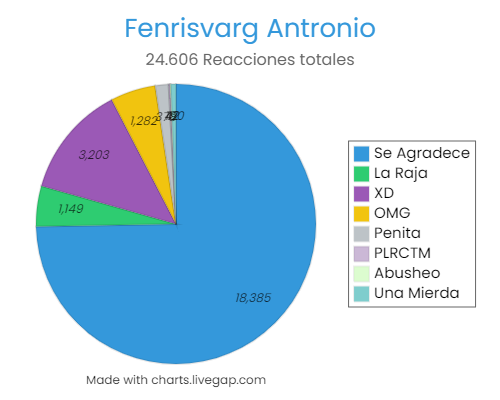 Chart-Title.png