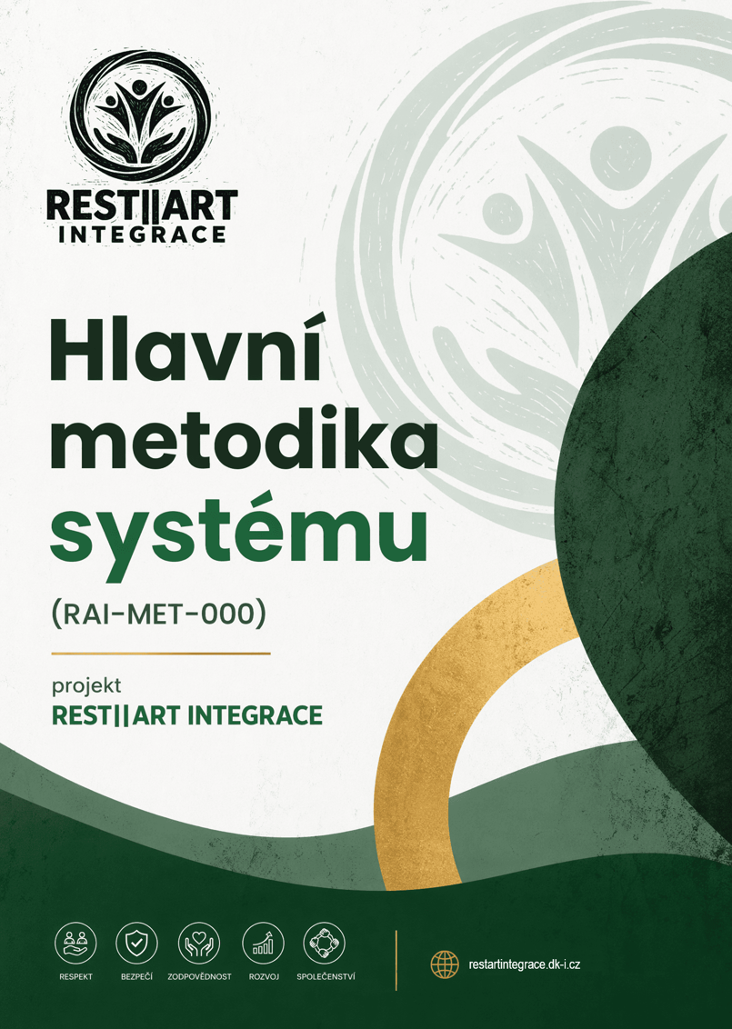 Nové brožury REST||ART Integrace jsou veřejně ke stažení