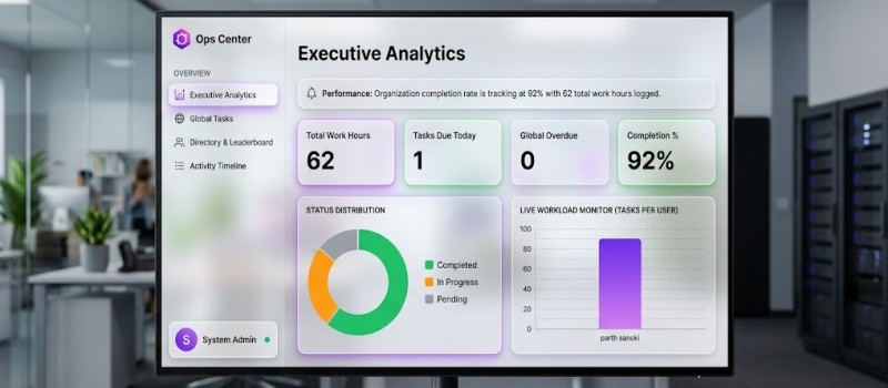 Enterprise-Operations-Center