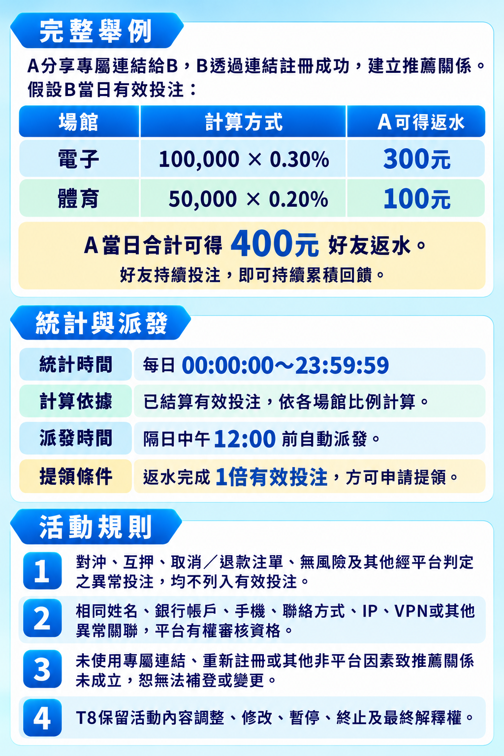 ab4e7359 e051 4451 a4b5 2e2990994aa0