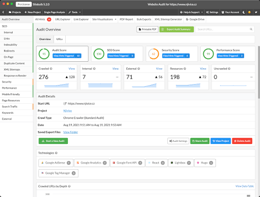 Sitebulb Visual Audit Dashboard and Hints System