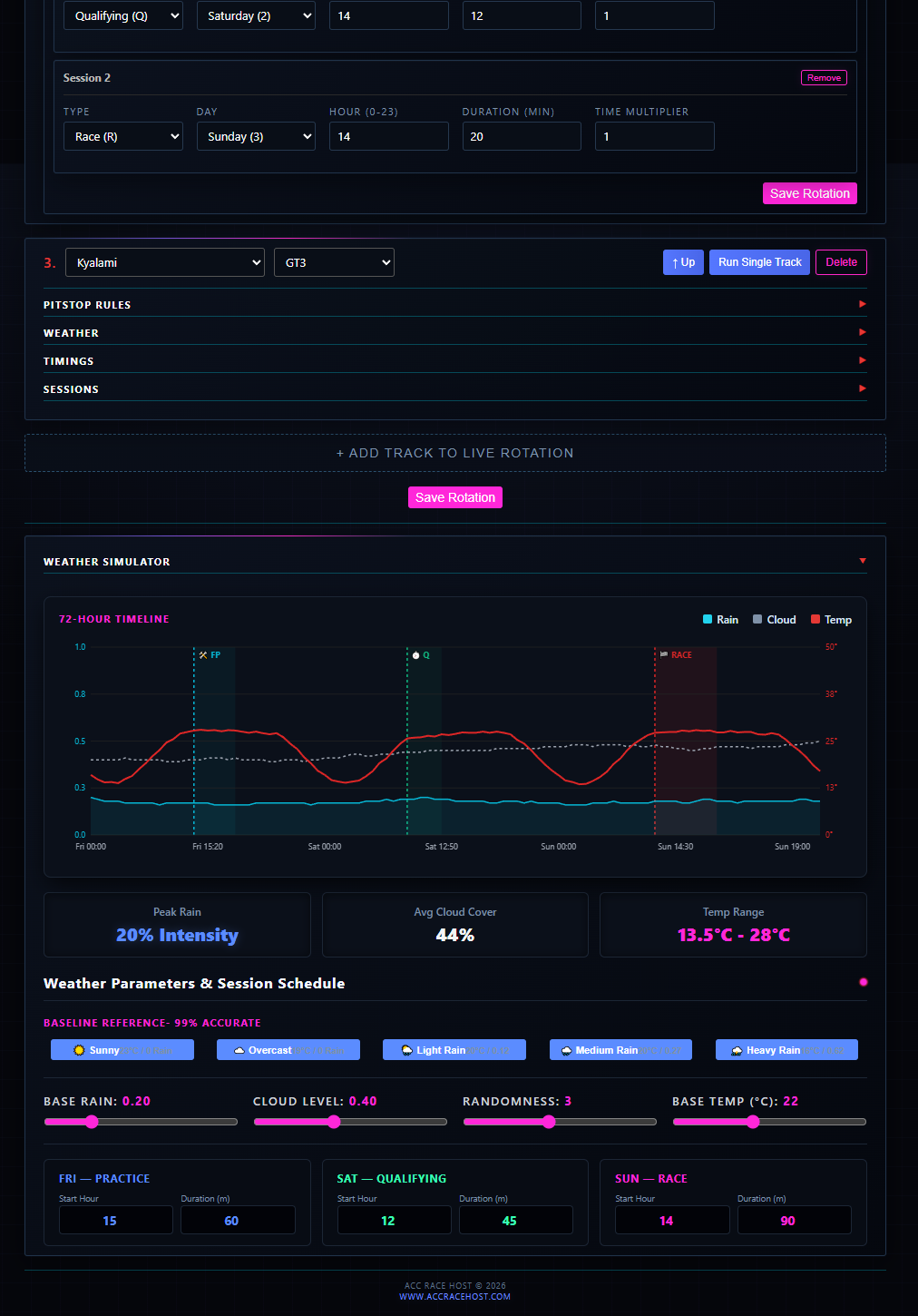 Show server setup