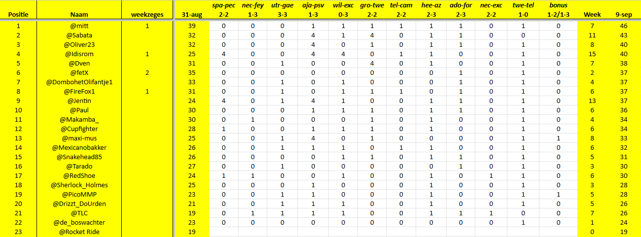 Stand-na-5.png