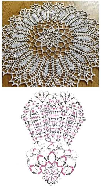 Home-Decor-Crochet-Patterns-Part-192-19