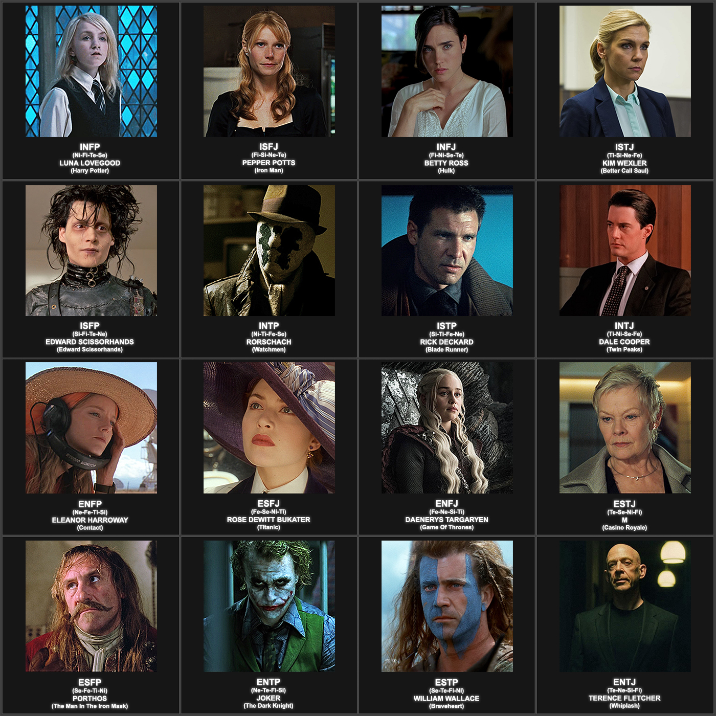 Character Collection