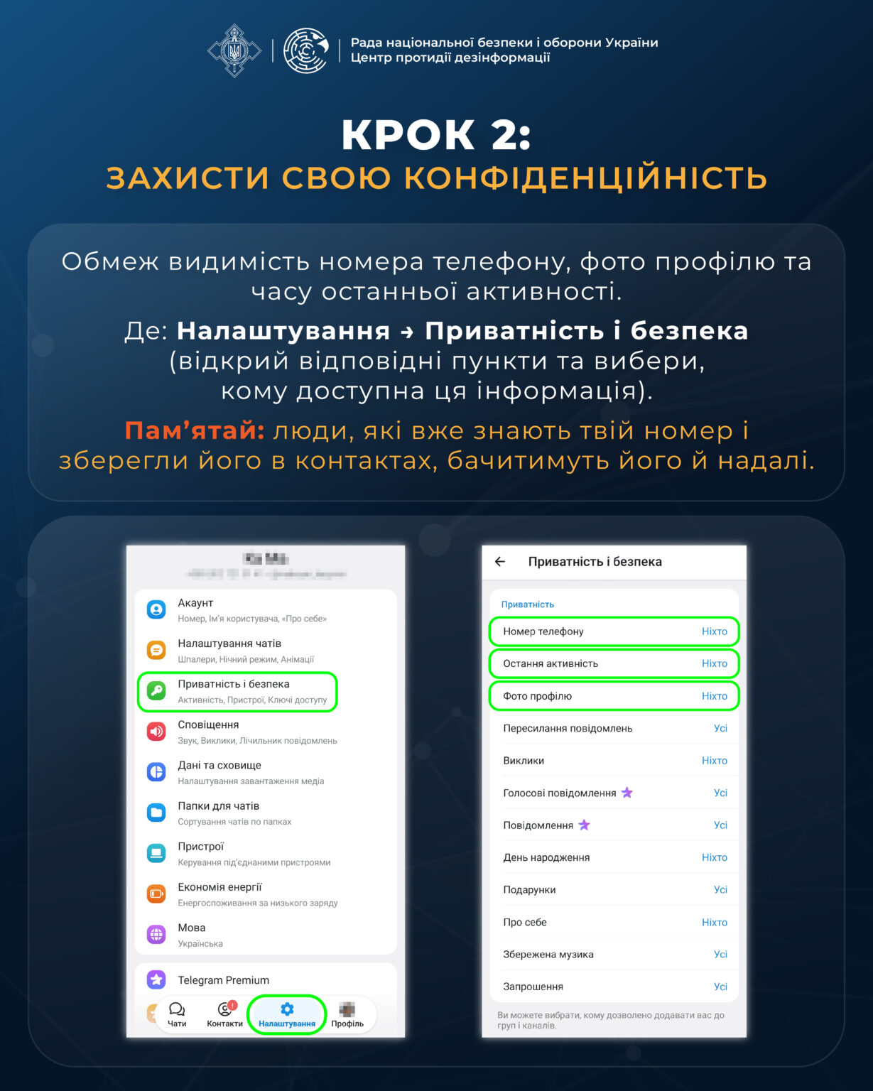 «Проголосуй за мою донечку у конкурсі!» – ви під прицілом шахраїв: як уберегтися