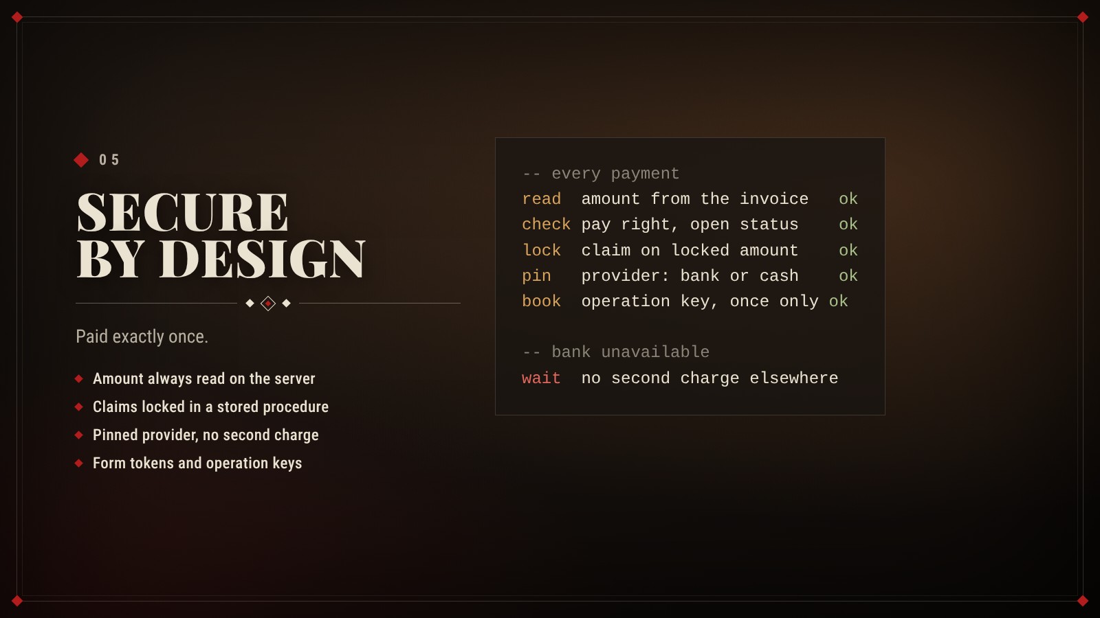 Secure by design