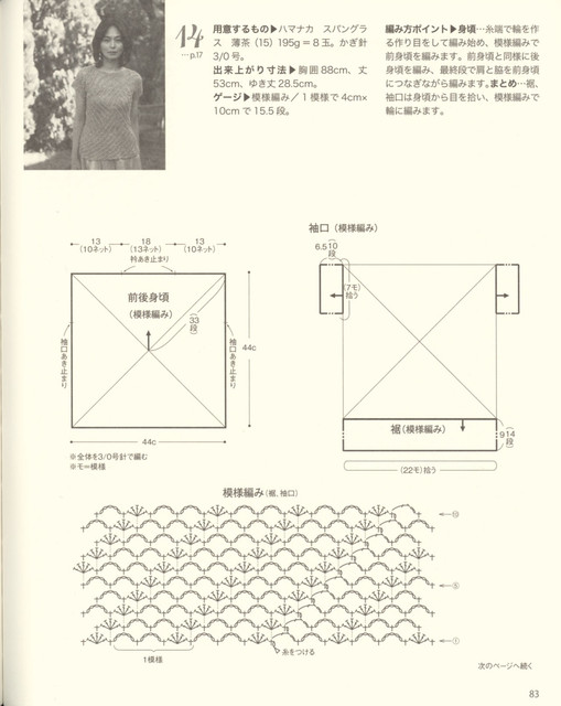 83