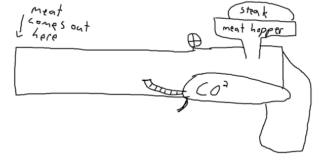 meatcannon