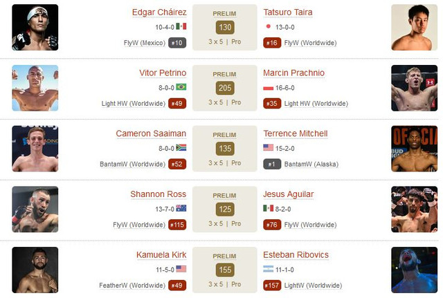 UFC290-Early-Prelims