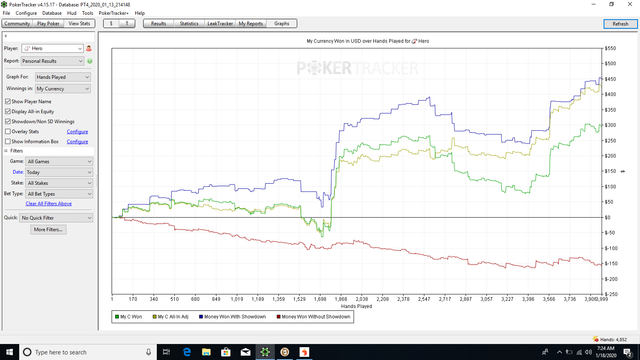 poker-chart