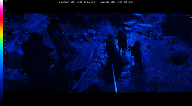 LOTR10125-heatmap