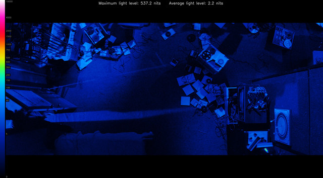 BLO0129-heatmap