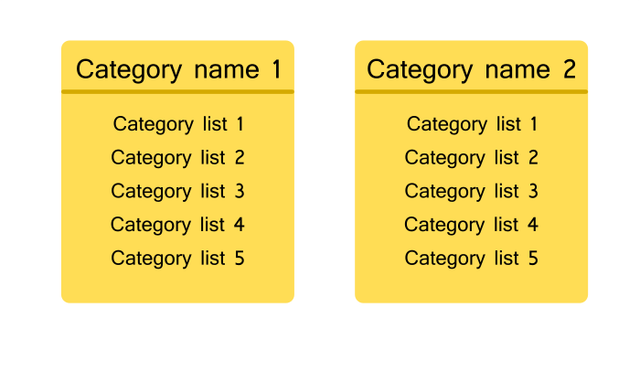 category