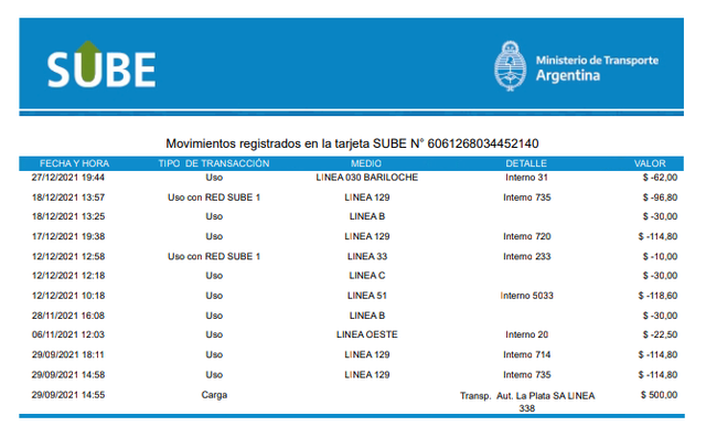 MOVIMIENTOS SUBE