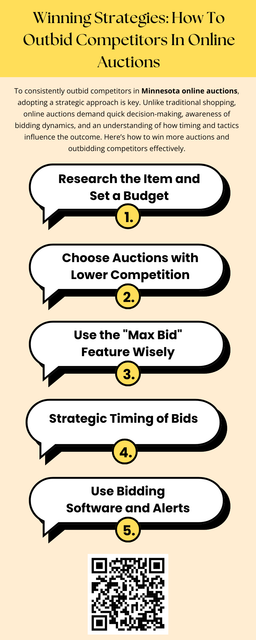 Winning Minnesota online auctions isn’t solely about placing the highest bid—it’s about knowing when to bid, how much to bid, and understanding competitor behavior. With careful research, a firm budget, and smart timing, you can increase your chances of success and secure valuable items at reasonable prices. Keep refining your strategy, and soon you’ll be a more successful and competitive bidder. To know more visit here https://www.auctionmasters.com/