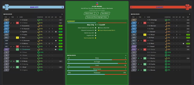 FA-Cardiff