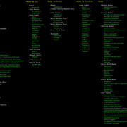 All Herbs Listed