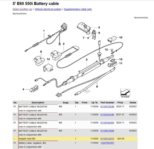 Battery cable IBS