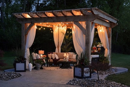 Sliding-Roof-System