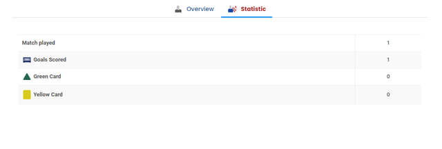 player-statistics-front-end