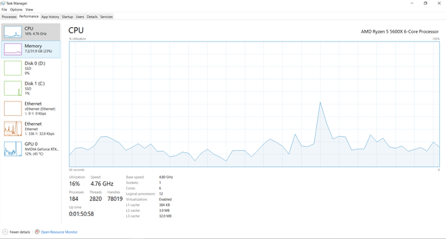 cpu-under-load-task-manager