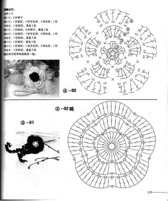 113