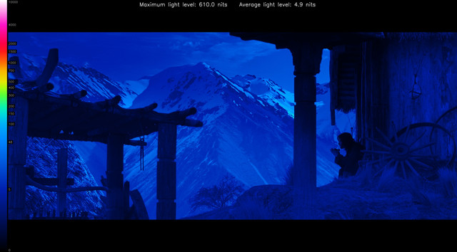 LOTR30099-heatmap