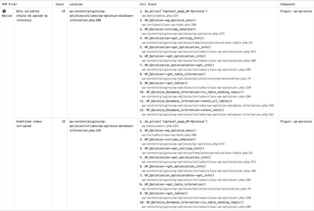 wp optimize