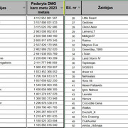 Top100-1