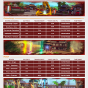azeroth-eng-8