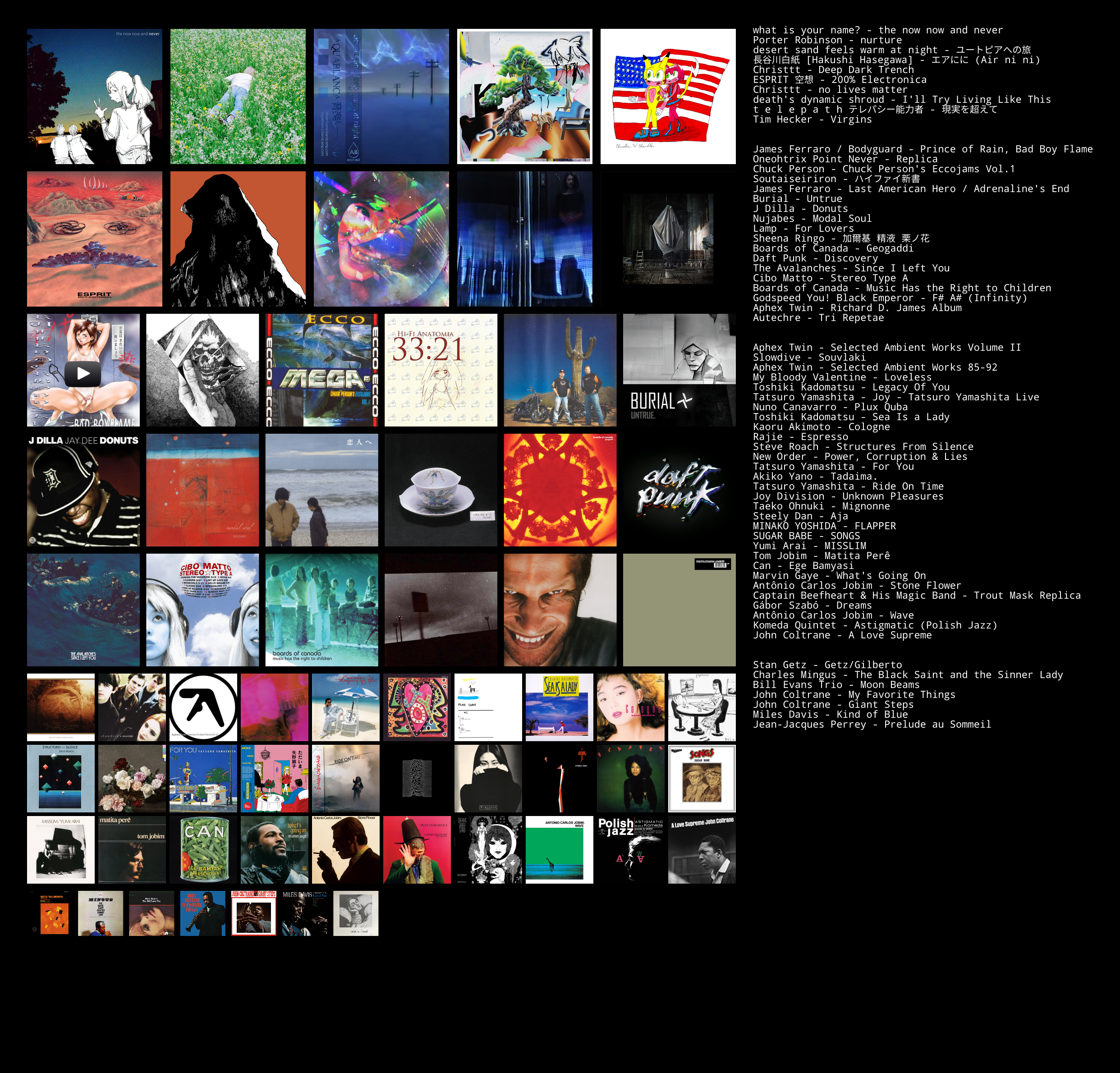 Album Of The Year - Rate Your Music