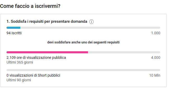 Immagine postata dall'utente
