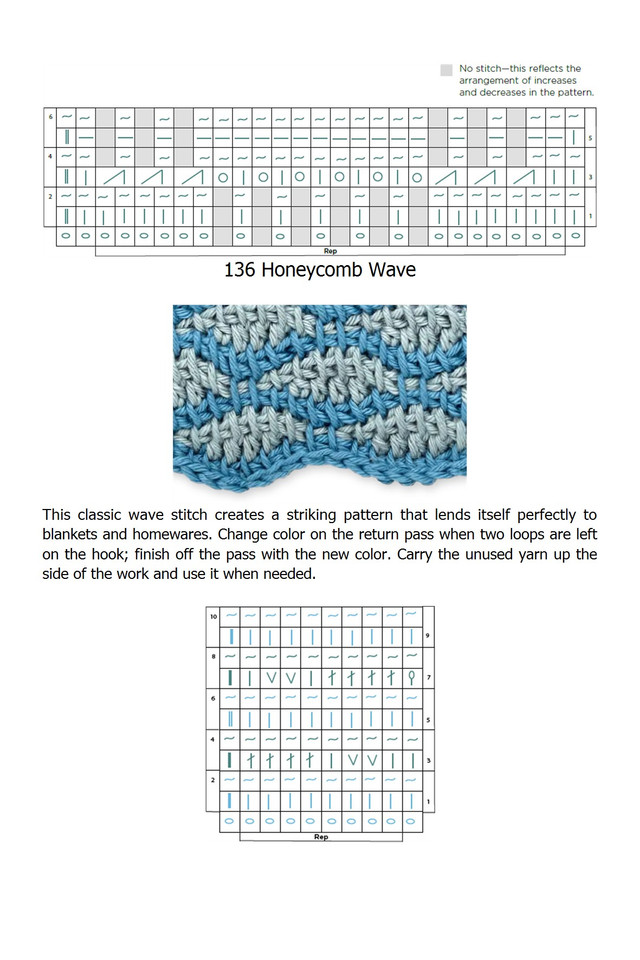 Nikipirowicz-Anna-Tunisian-Crochet-Stitch-Dictionary-2023-305