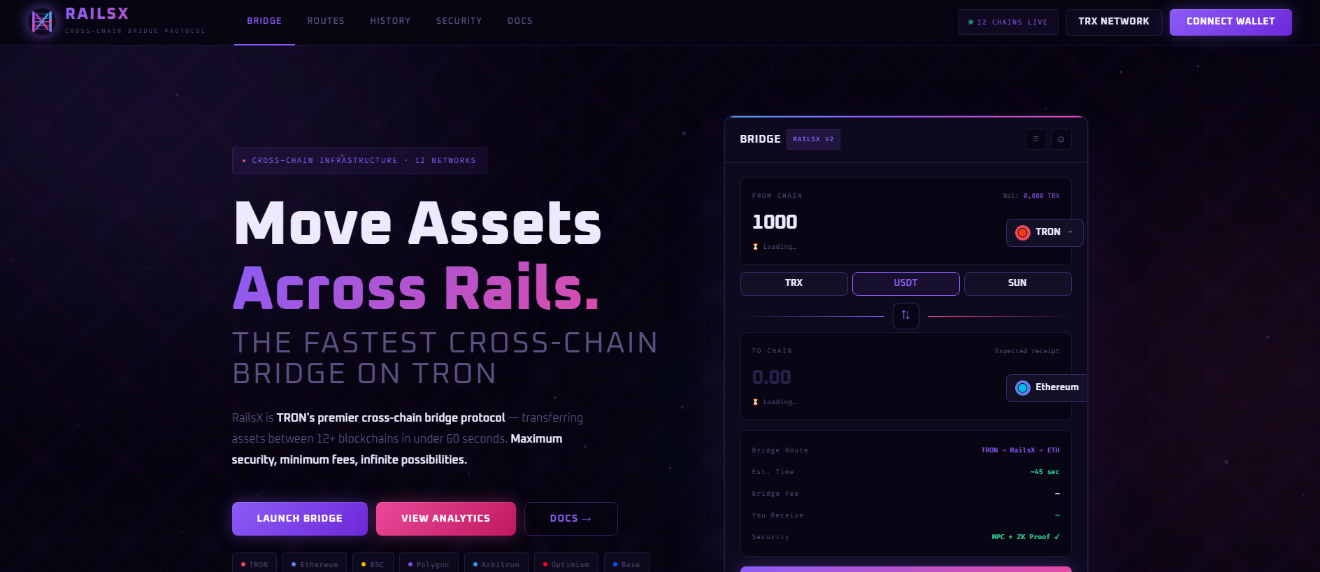 Stored capture of railsx-dex.net