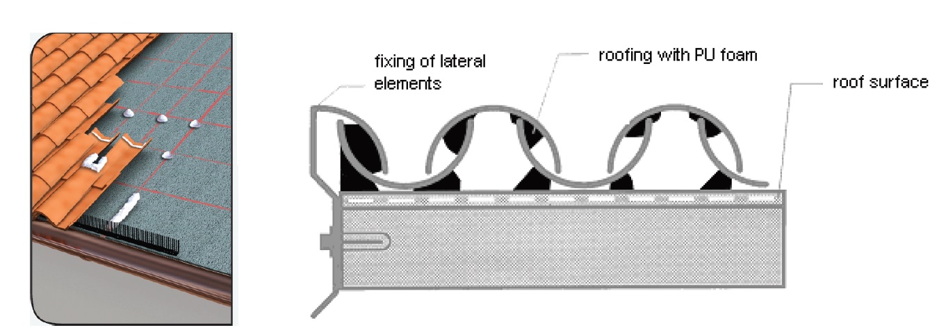[Slika: roof.jpg]