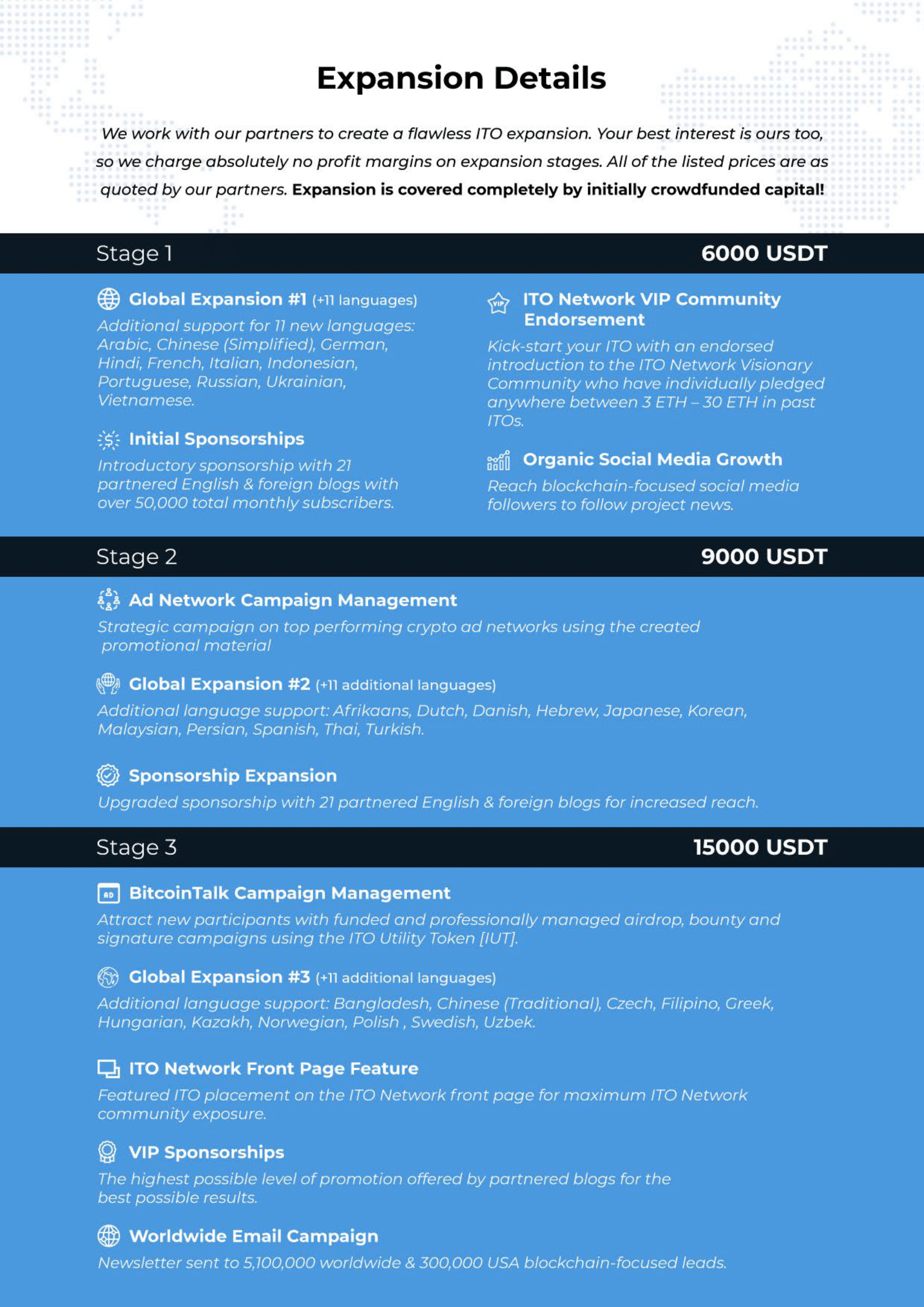 [Image: Expansion-Details.png]