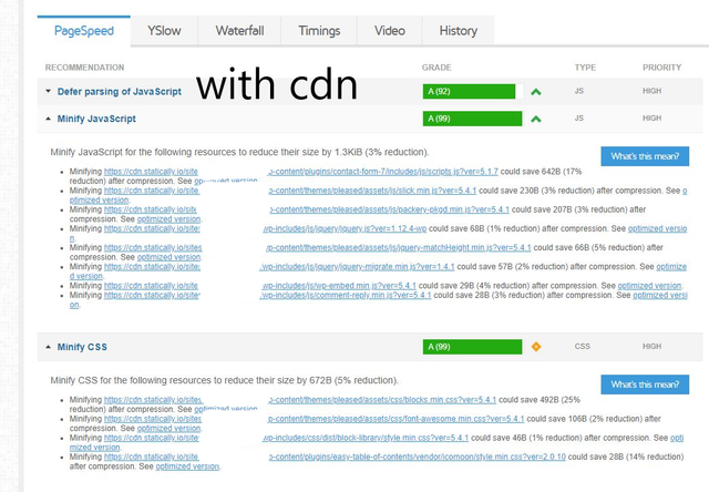 withcdn