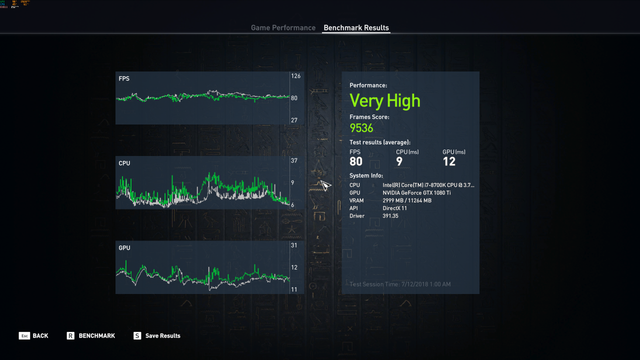 Assassin s Creed Origins 2666