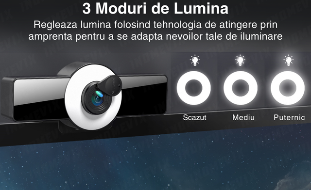 Moduri-lumina