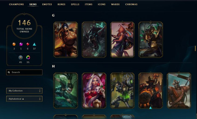 GH