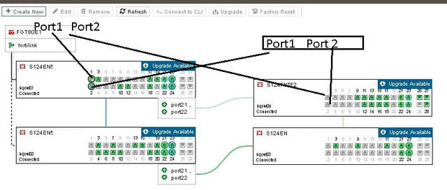 managed-fortiswitch.jpg