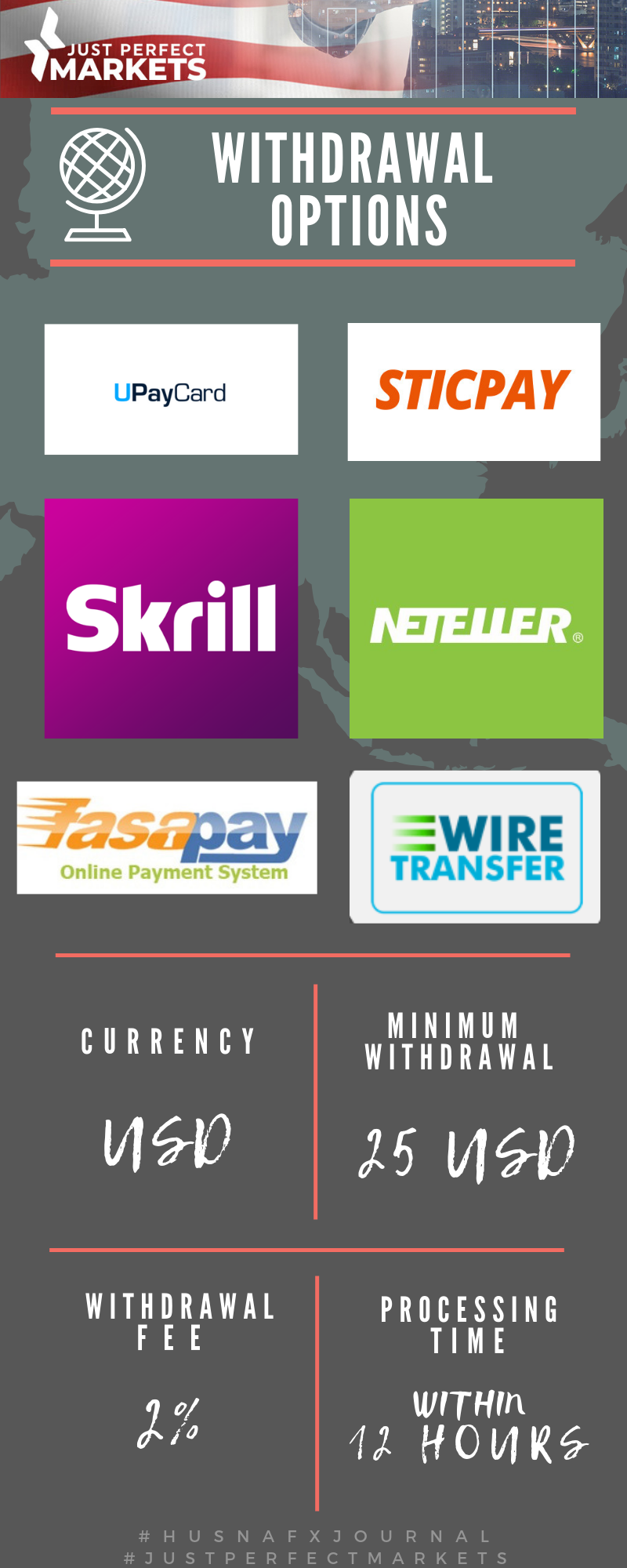 WITHDRAWAL-OPTIONS.png