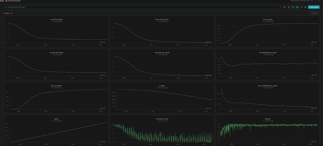vits-16-training-graph1