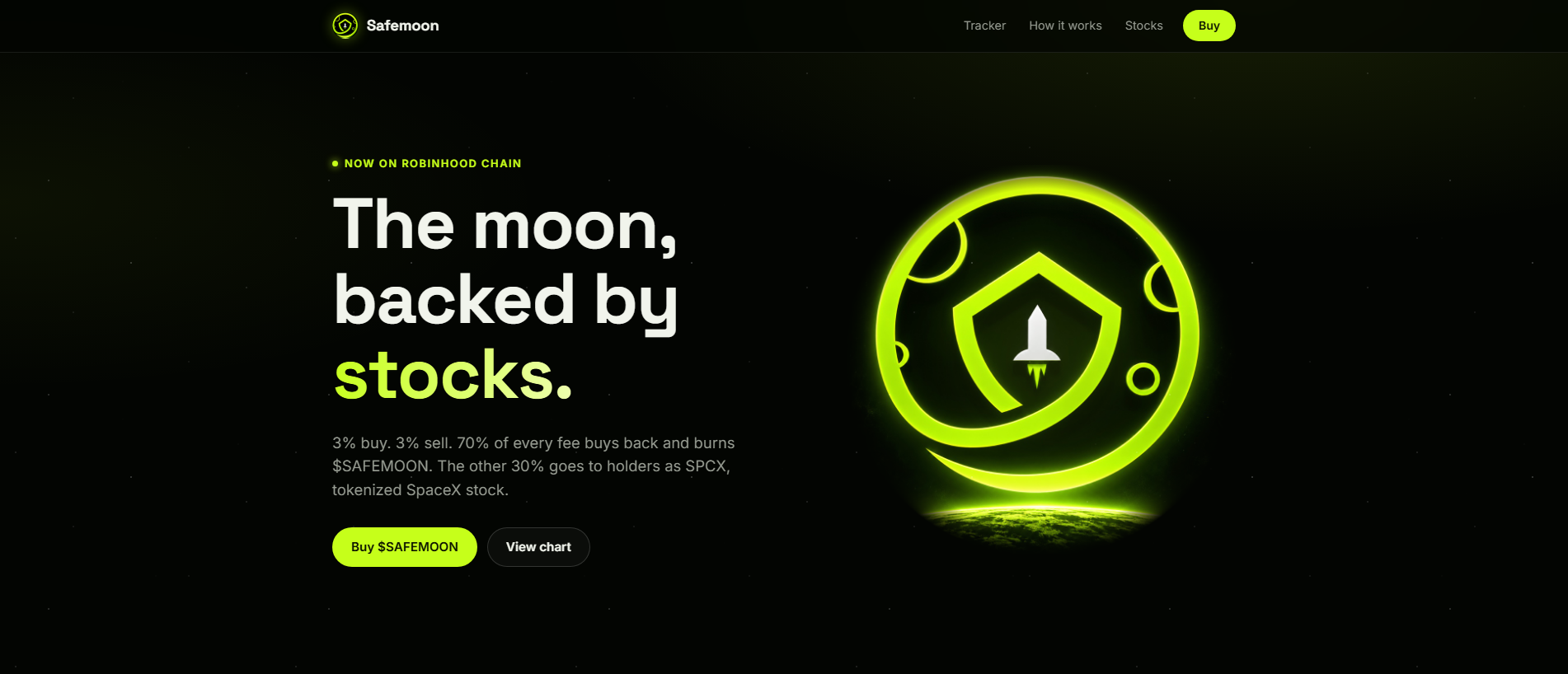 Stored capture of safemoon.finance