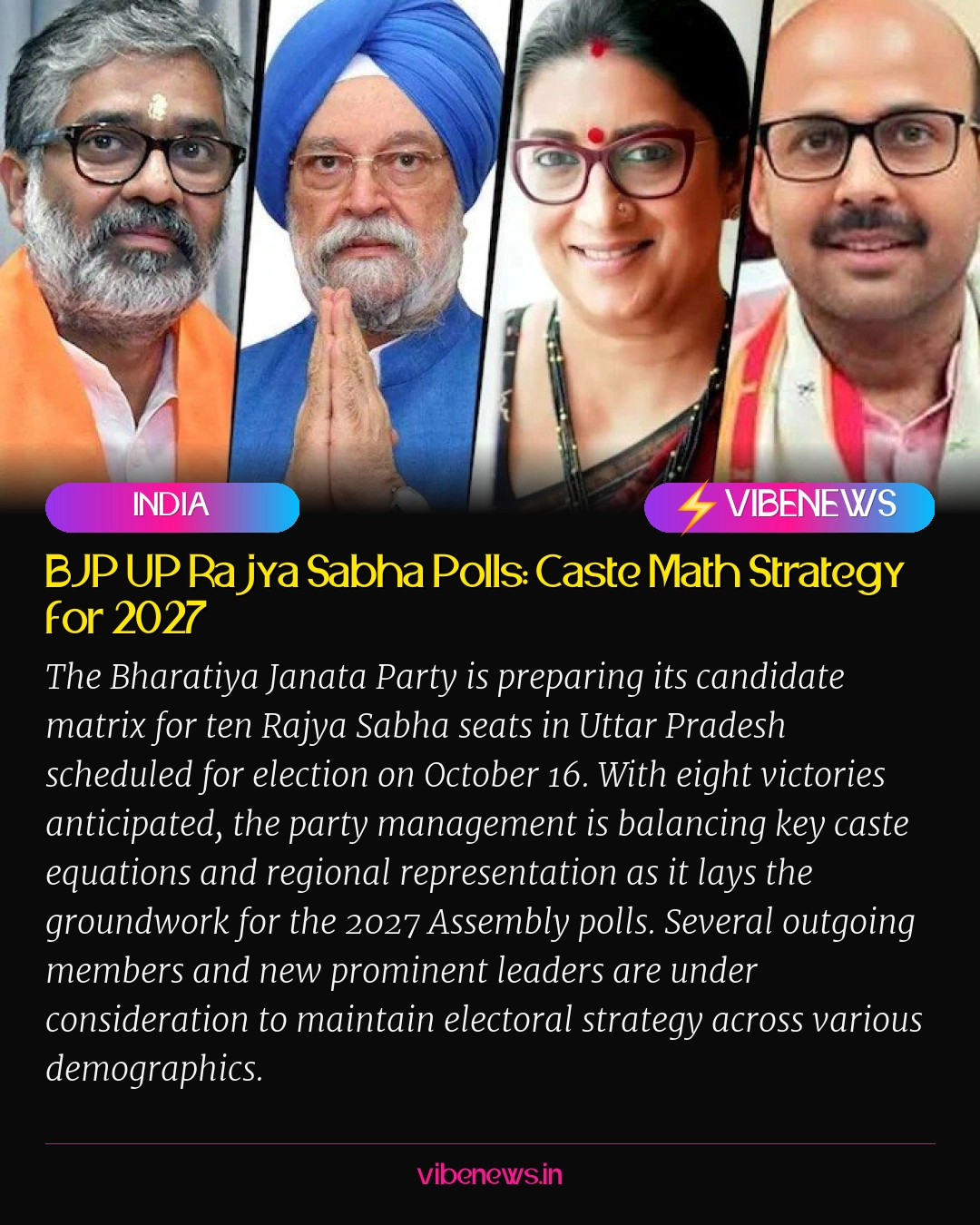 BJP UP Rajya Sabha Polls: Caste Math Strategy for 2027