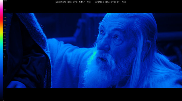 LOTR30052-heatmap
