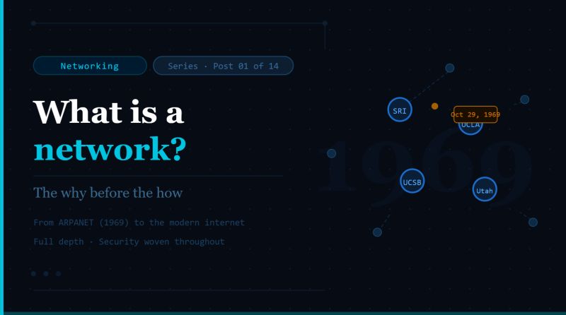 What Is a Network? The Why Before the How