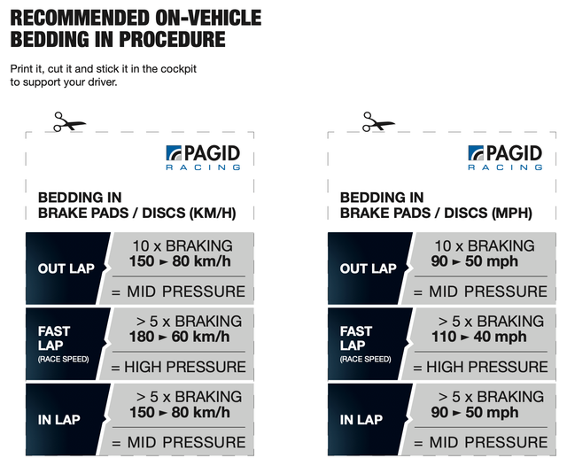 Pagid Race Pad Bedding In.png